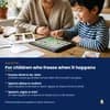 What Do I Do? First Steps — 25 Printable Fold-and-Reveal Social Situation Flip Cards, Easy Level thumbnail 4