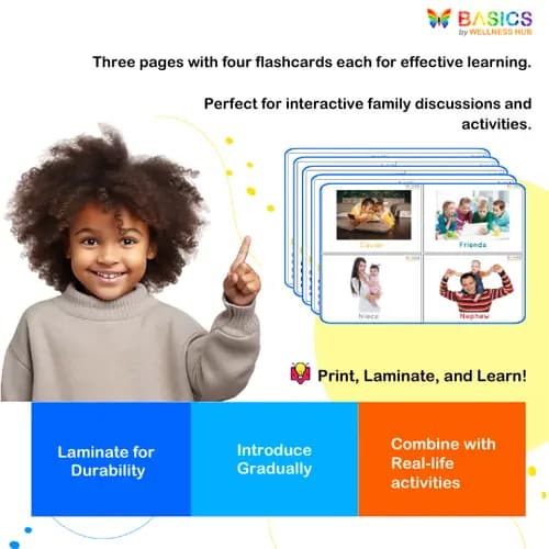 Family Members Flashcards for Kids – Free Printable PDF