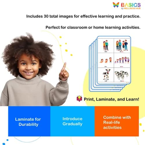 PLURALS – “VES” – Learn Plural Nouns Ending with “-ves” Through Pictures