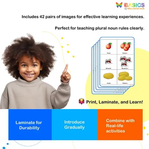 PLURALS – “ES” – Learn Plural Nouns Through Pictures