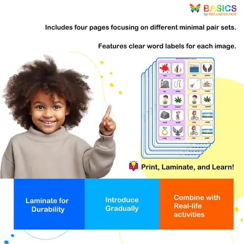 Minimal Pair Flashcards for /r/ Sound Practice: R vs L, N, W, D