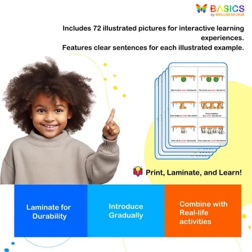 ON & UNDER: One and Many – Prepositions with Illustrated Examples