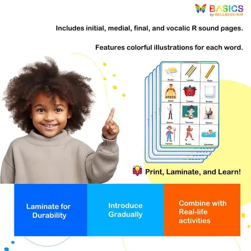 R Sound Flashcards: Articulation Practice for Kids