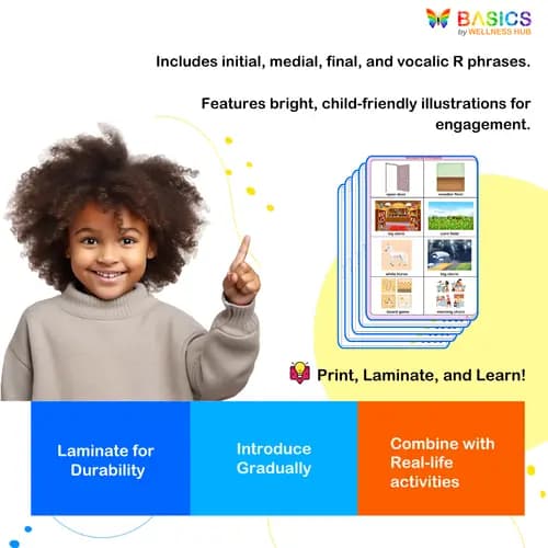 R Sound Phrase Flashcards – Printable PDF for Speech Therapy
