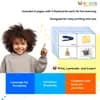 School Essentials Flashcards for Kids – Printable PDF