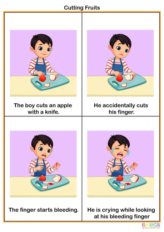 4-Step Sequencing Cards: Printable PDF for Understanding Crying & Emotions-PDF1