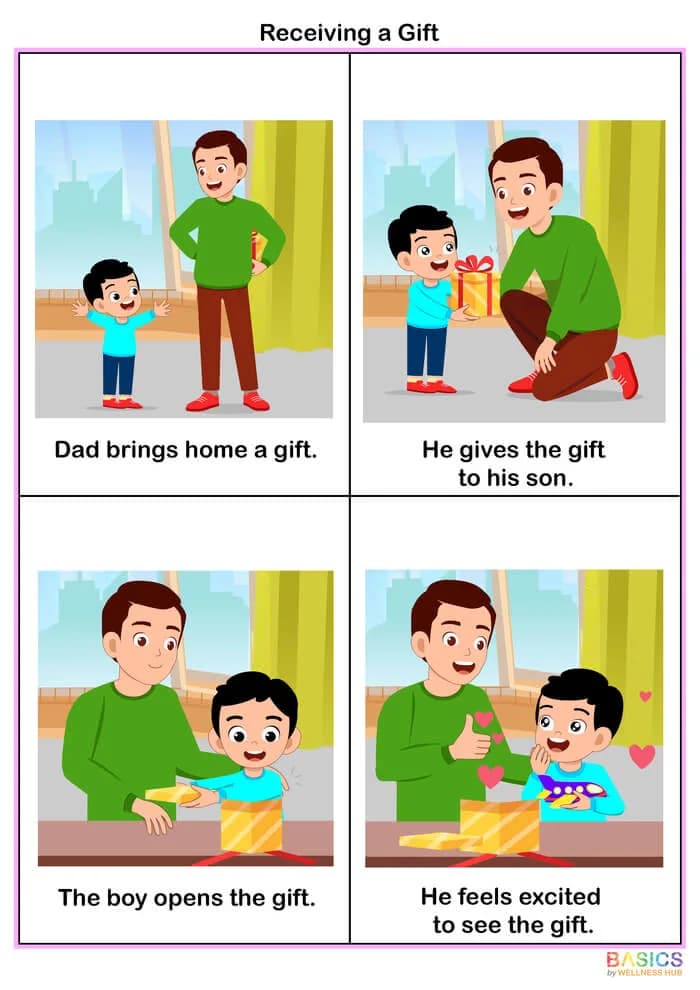 4-Step Sequencing Cards: Free Printable PDF for Feeling Excited-PDF1