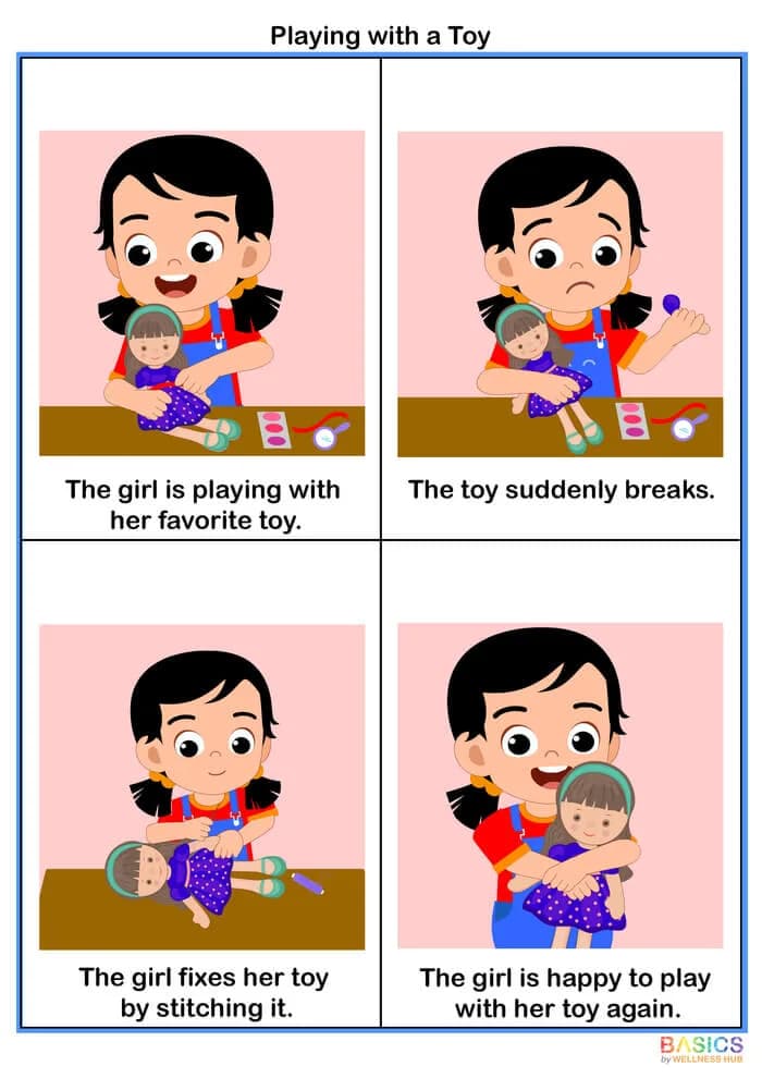 4-Step Sequencing Cards: Printable PDF for Understanding Happiness-PDF1