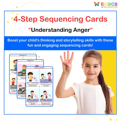 4-Step Sequencing Cards: Understanding Anger – Printable PDF