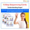 4-Step Sequencing Cards: Understanding Anger – Printable PDF