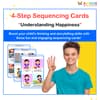 4-Step Sequencing Cards: Printable PDF for Understanding Happiness