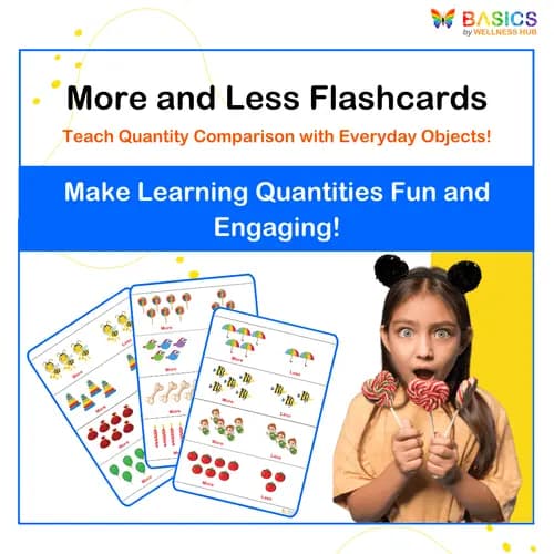 More and Less Flashcards: Teach Quantity Comparison with Everyday Objects - Free