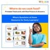 Where Questions at Home – Printable Flashcards with Real-Life Answers