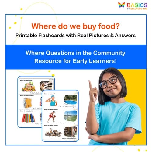 Where Questions in the Community – Printable Flashcards with Real-Life Answers