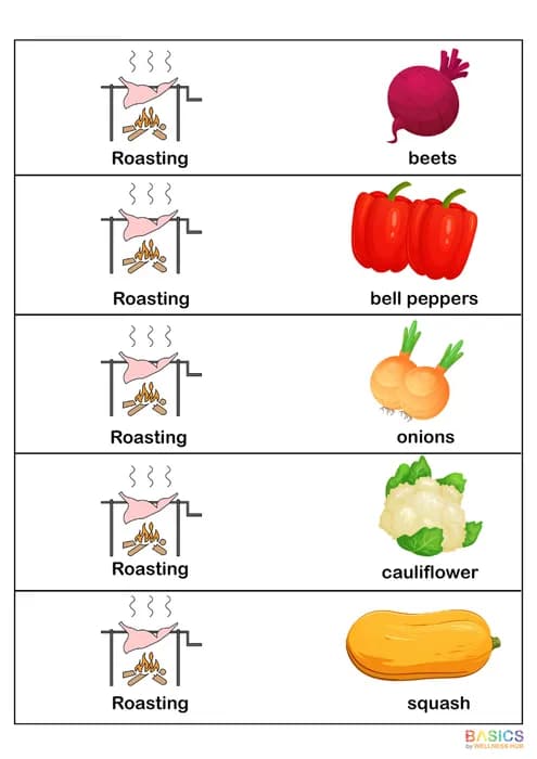 Action + Target Object / Place Worksheet Set – Illustrated Learning Resource-PDF1