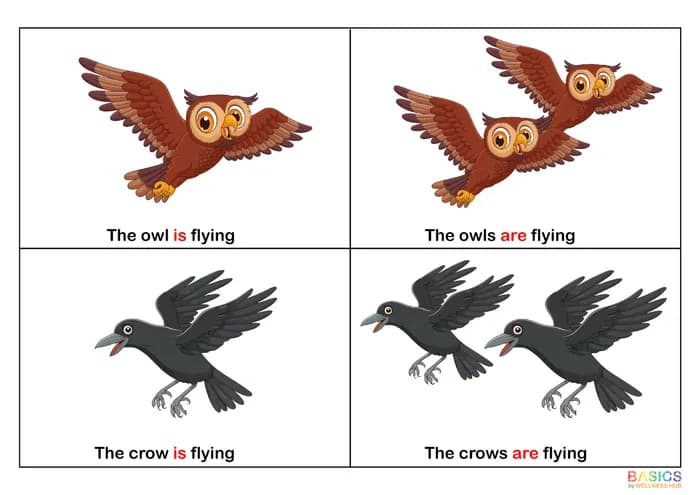 IS / ARE – Animal Actions: Fun Grammar Practice for Kids-PDF1