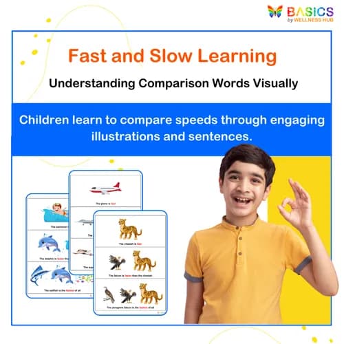 FAST & SLOW – Learn Comparison Words Through Pictures
