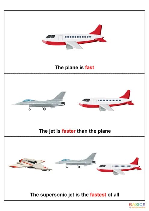FAST & SLOW – Learn Comparison Words Through Pictures-PDF1