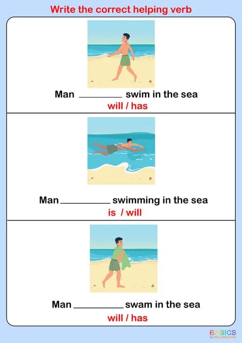 Write the Correct Helping Verb – Is / Will (Fill in the Blank Activity)-PDF1