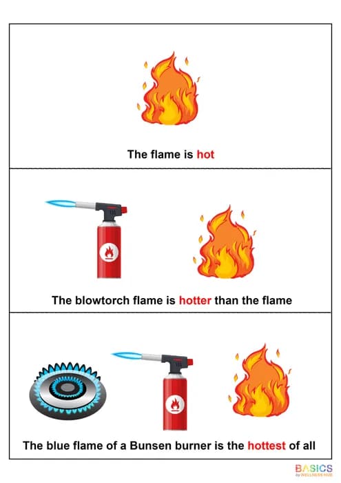 HOT & COLD – Learn Comparison Words Through Pictures-PDF1