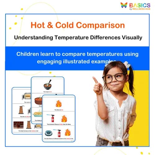 HOT & COLD – Learn Comparison Words Through Pictures - Free