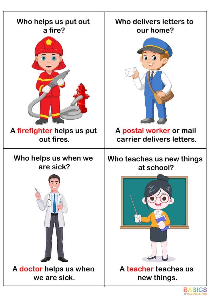 Hypothetical Who Questions – Professions Flashcards for Kids (Printable PDF)-PDF1