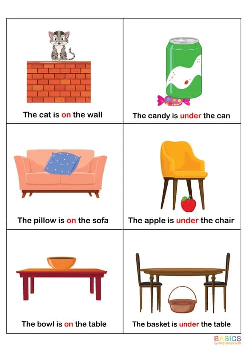 ON & UNDER: Mixed Object Sets – Prepositions Activity for Kids-PDF1