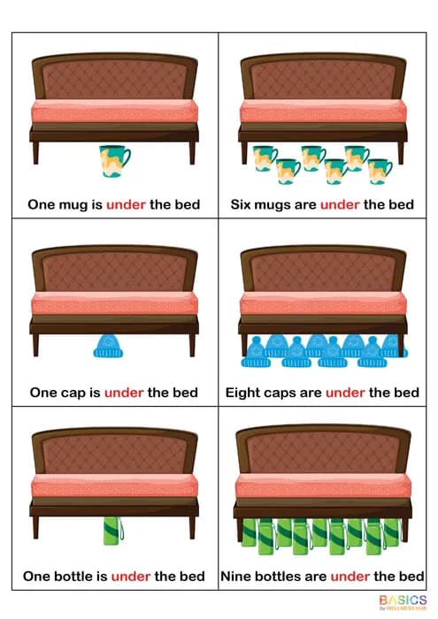 ON & UNDER: One and Many – Prepositions with Illustrated Examples-PDF1