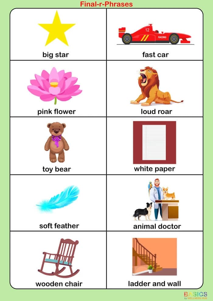 R Sound Phrase Flashcards – Printable PDF for Speech Therapy-PDF1