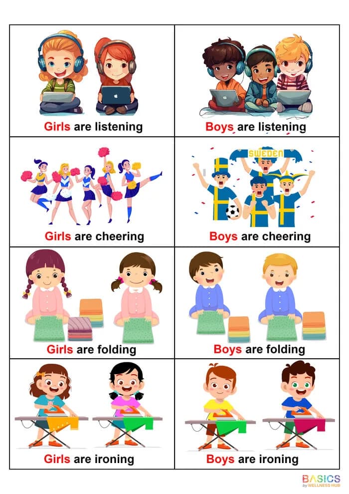 Simple Sentences with Actions: Plural Boys, Girls, and Combined PDF Set-PDF1