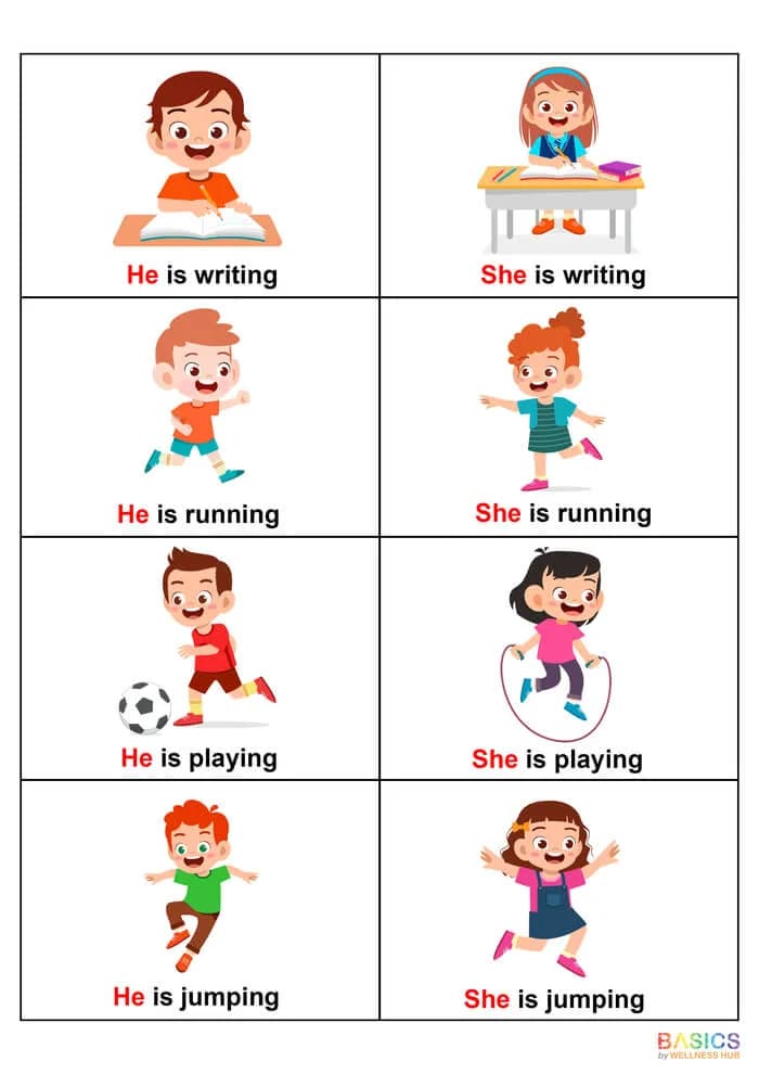 Sentences with Pronouns and Actions: He and She PDF for Kids - Free-PDF1