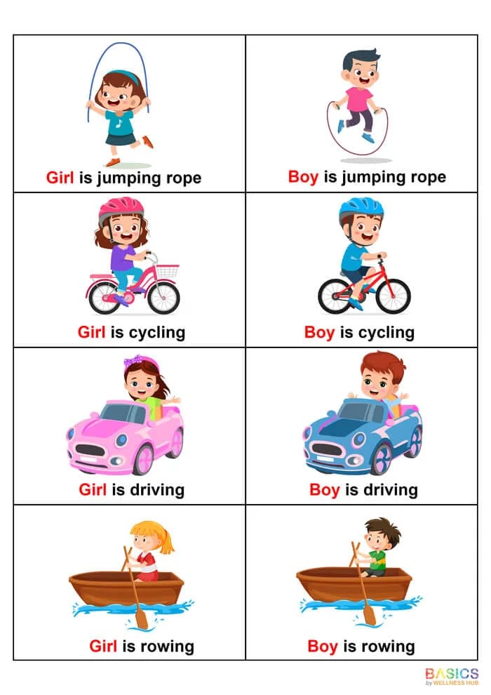 Simple Sentences with Actions: Complete Set of 6 PDFs for Kids-PDF1