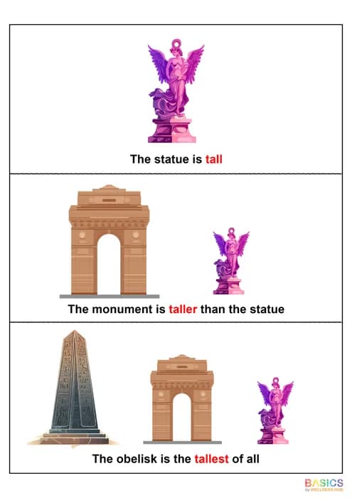 Tall & Short – Learn Comparison Words Through Pictures-PDF1