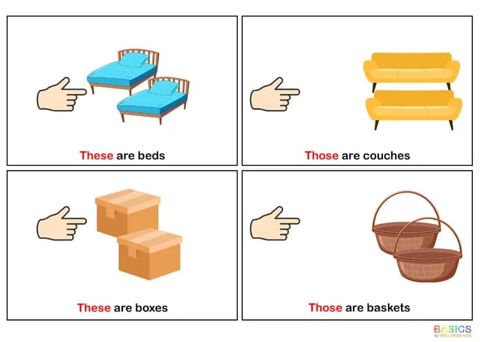 These & Those: Identify Near and Far Objects – Printable PDF-PDF1