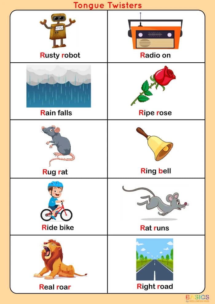 Tongue Twisters for /r/ Sound: Fun Articulation Practice PDF-PDF1