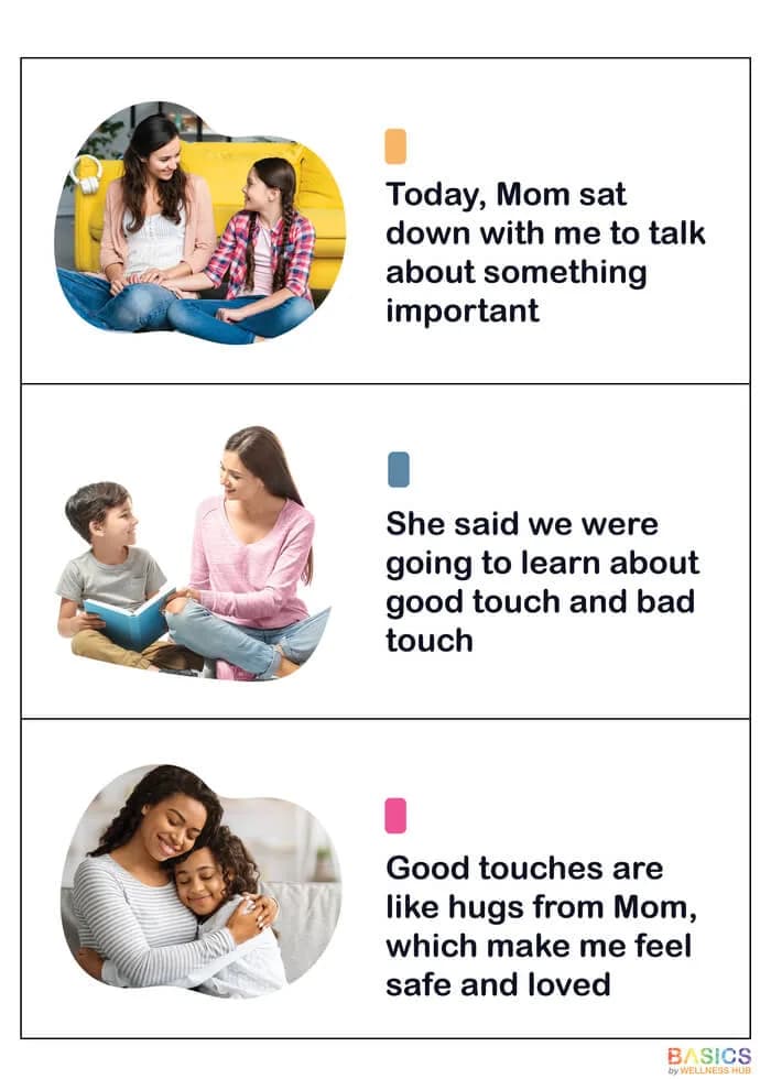 Understanding Good Touch and Bad Touch - A Child Safety Social Story-PDF1