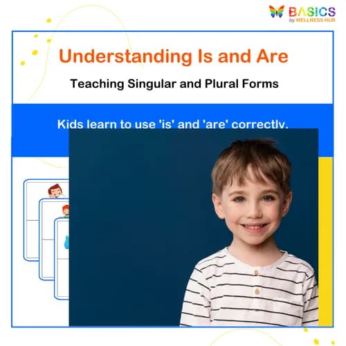 IS / ARE – Teaching Singular and Plural with Boys' Actions