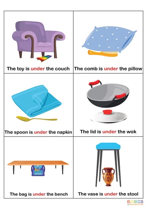 ON & UNDER: Understanding the Preposition 'Under' – Printable PDF-PDF1