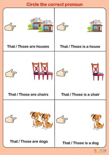 Using That and Those: Printable PDF for Early Grammar Skills-PDF1