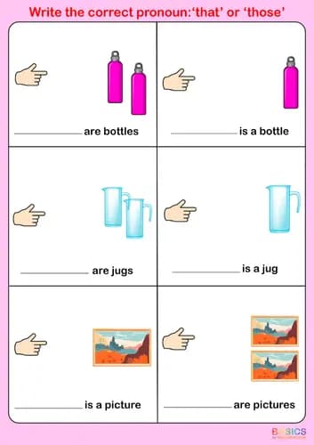 That and Those Pronoun Practice: Fill-in-the-Blank Worksheets-PDF1