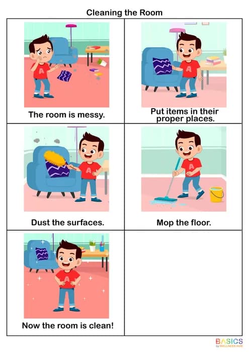 Sequencing Concepts: Visual Worksheets for Daily Activities-PDF1