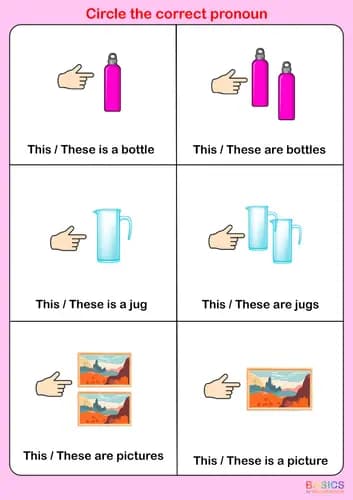 This vs. These Pronoun Activity: Printable PDF for Kids-PDF1