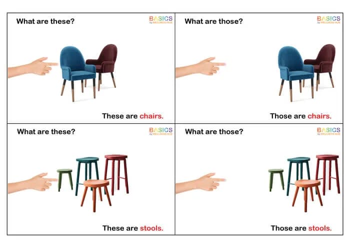 What Are These and Those? WH Questions – Household Items (Free Printable PDF)-PDF1