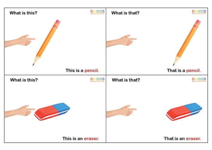What is This and What is That? - School Items Learning PDF for Kids WH-PDF1