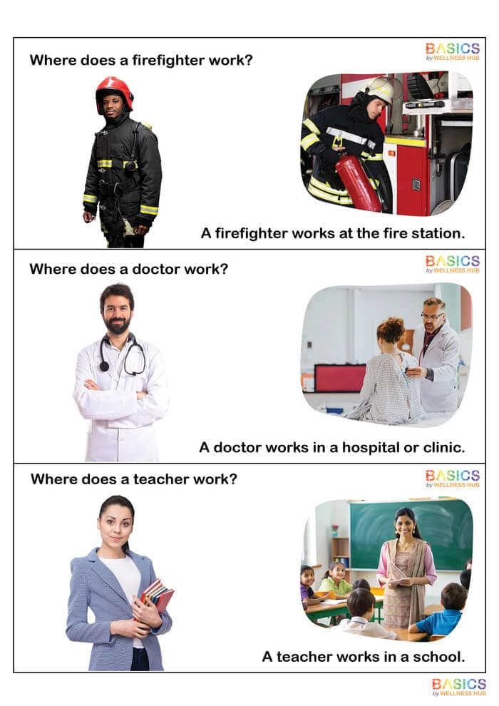 Where Do People Work? WH Questions – Printable Flashcards on Jobs & Places-PDF1