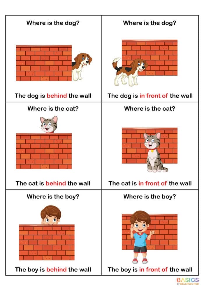 Where Is It? Prepositions – Behind & In Front Of (Printable PDF)-PDF1