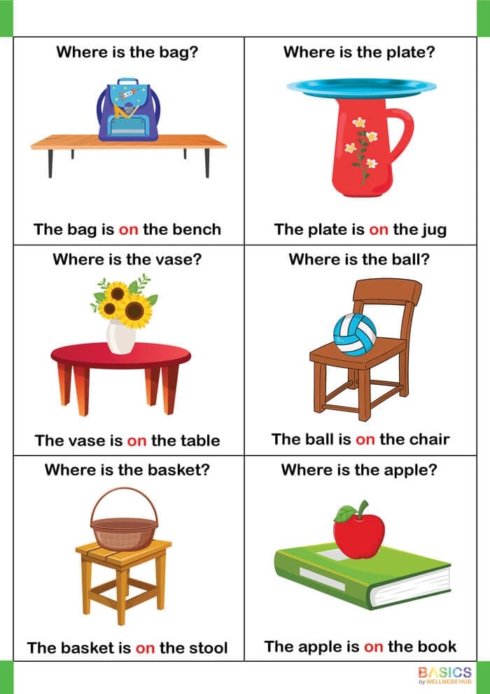 Where Is It? Prepositions – On (Free Printable PDF)-PDF1