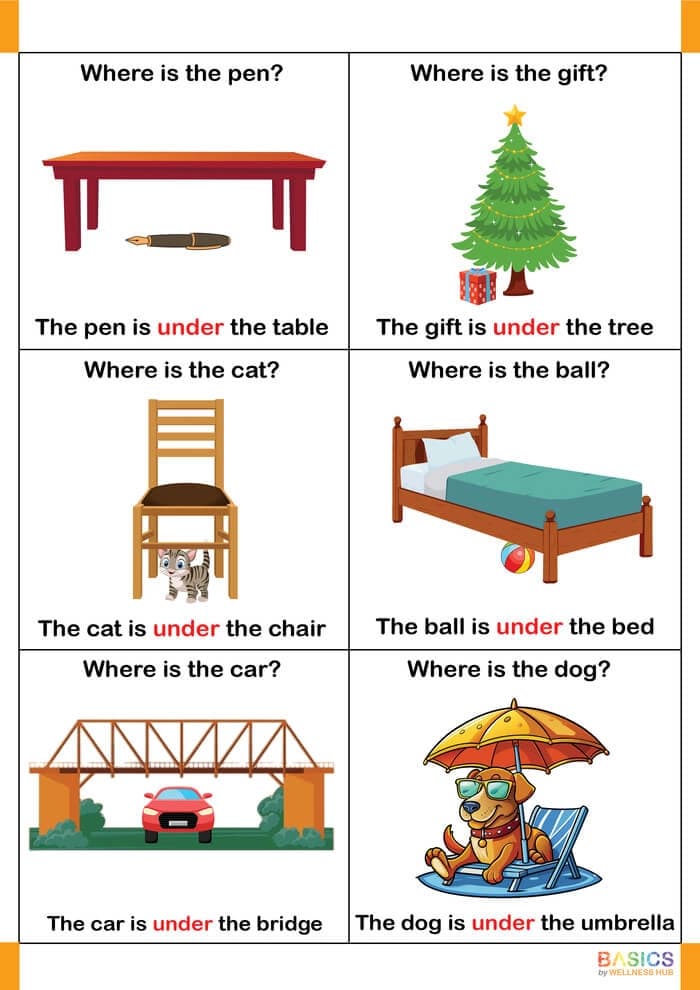 Where Is It? Prepositions – Under (Free Printable PDF)-PDF1