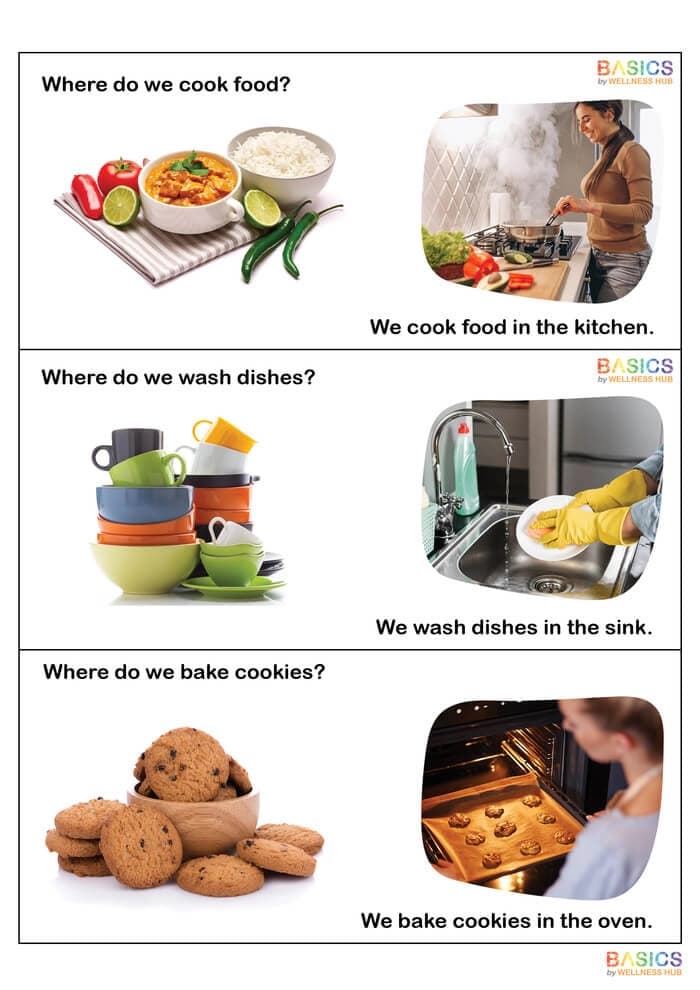 Where Questions at Home – Printable Flashcards with Real-Life Answers-PDF1