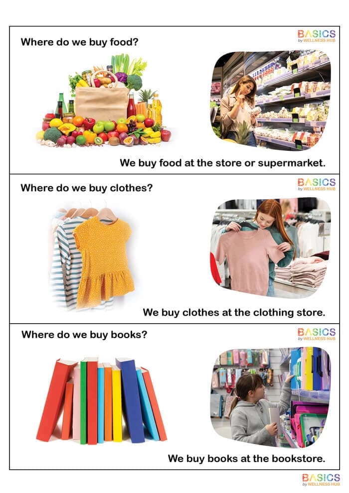 Where Questions in the Community – Printable Flashcards with Real-Life Answers-PDF1